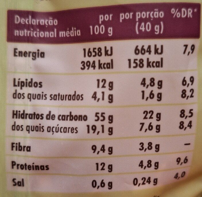 Foto da tabela nutricional