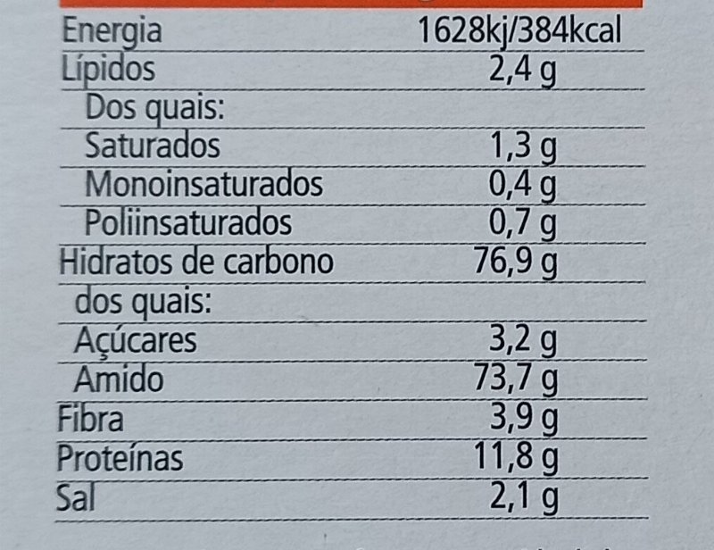 Foto da tabela nutricional