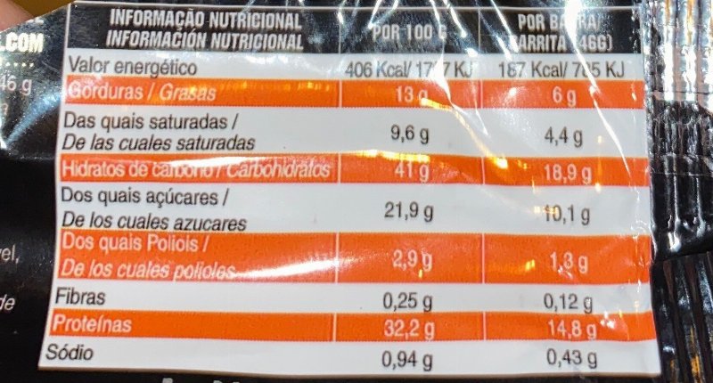 Foto da tabela nutricional