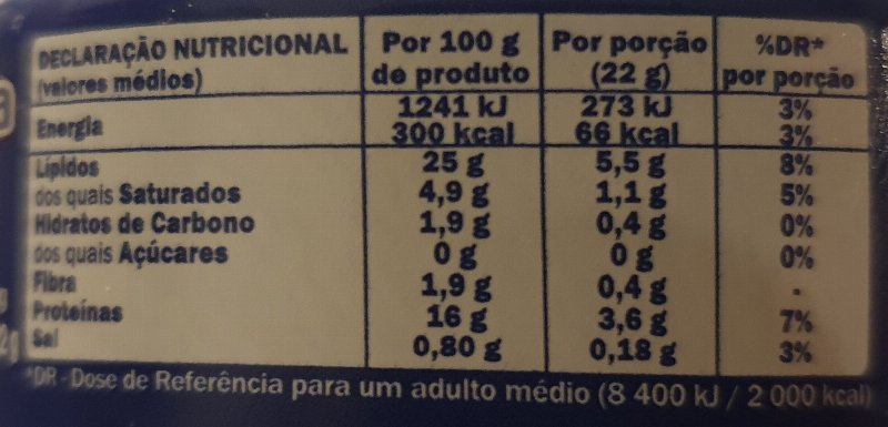 Foto da tabela nutricional