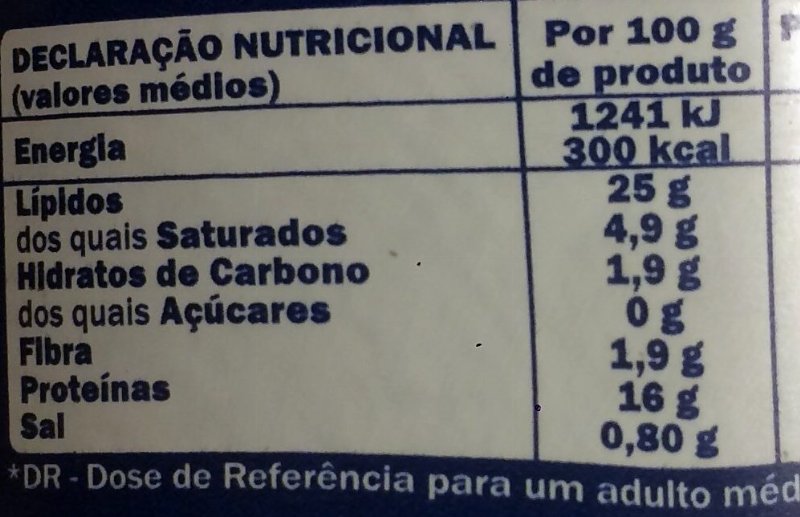 Foto da tabela nutricional