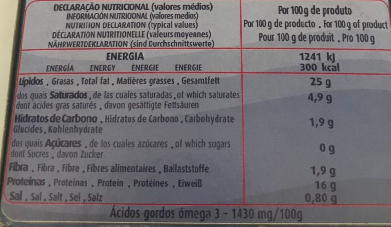 Foto da tabela nutricional