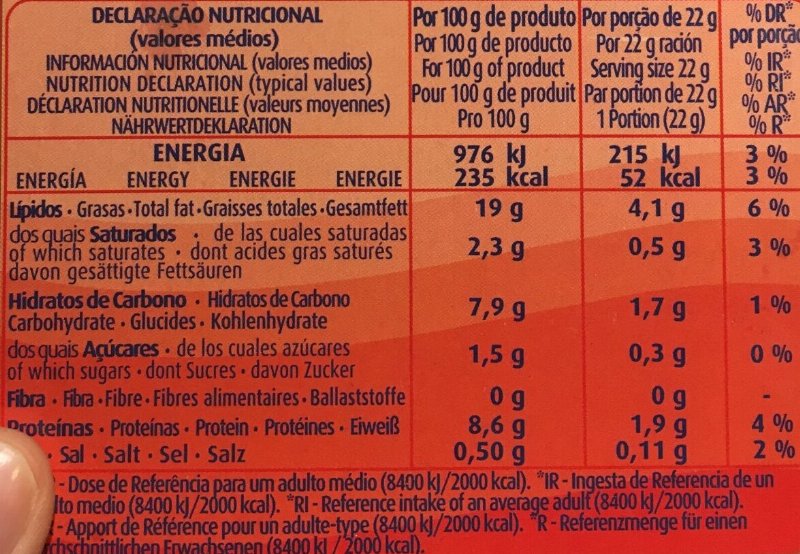 Foto da tabela nutricional