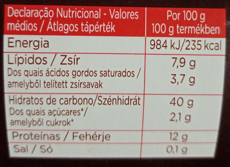 Foto da tabela nutricional