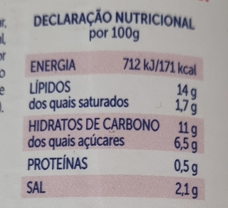 Foto da tabela nutricional