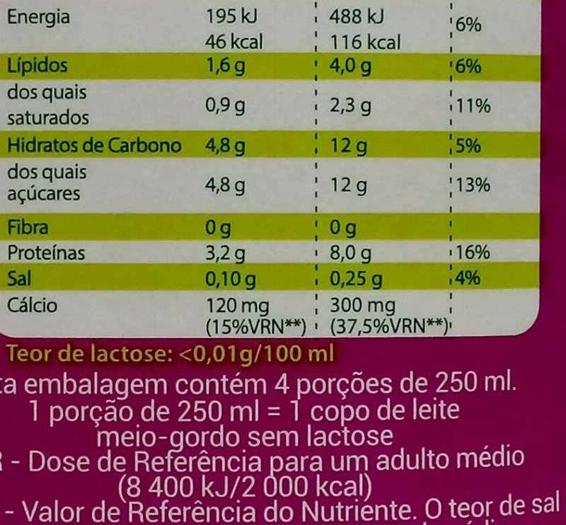 Foto da tabela nutricional