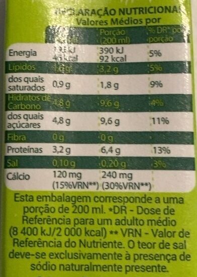 Foto da tabela nutricional