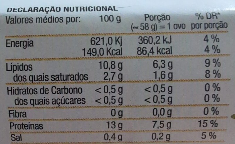 Foto da tabela nutricional