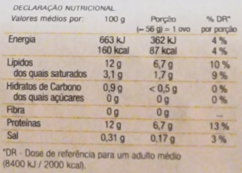Foto da tabela nutricional
