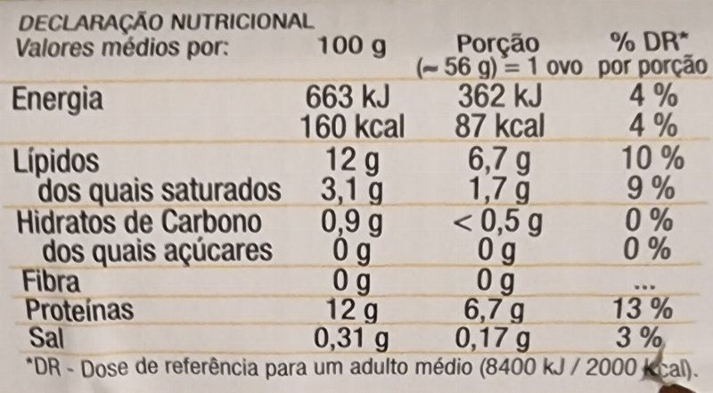 Foto da tabela nutricional