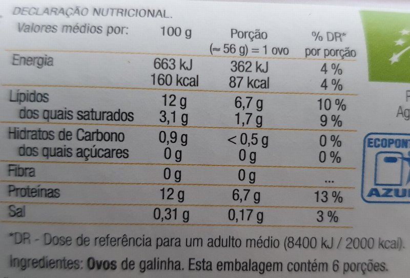 Foto da tabela nutricional