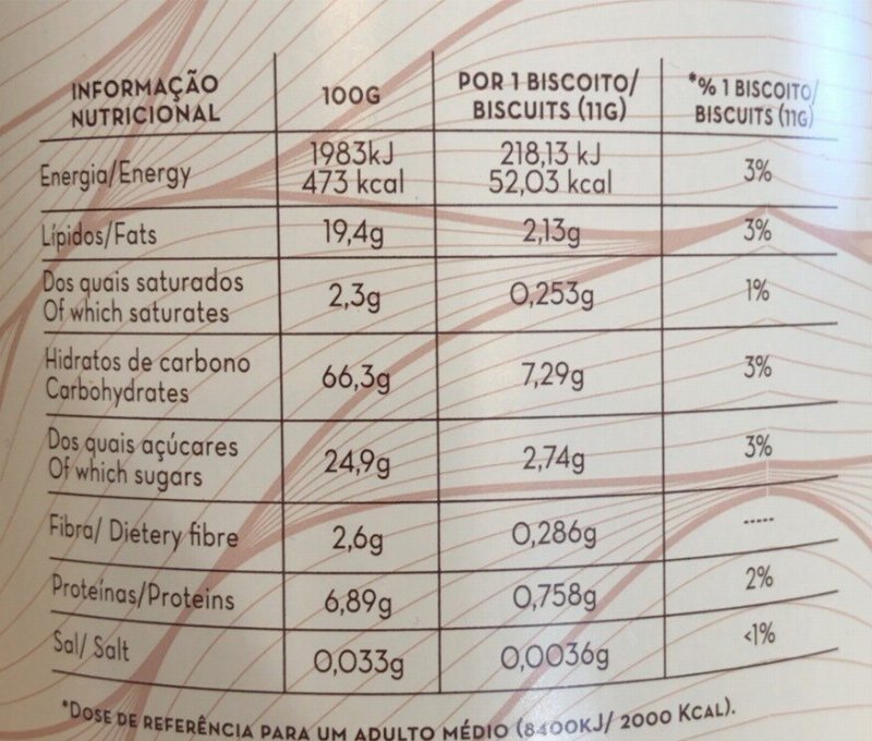 Foto da tabela nutricional