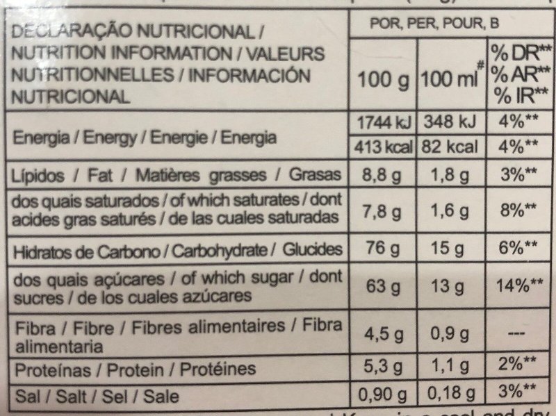 Foto da tabela nutricional