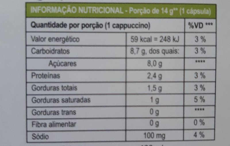 Foto da tabela nutricional