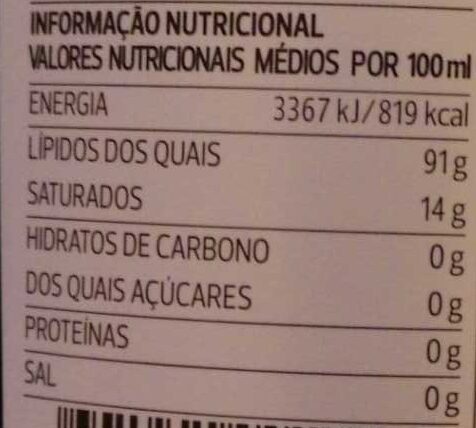 Foto da tabela nutricional