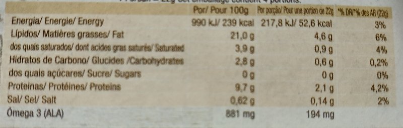 Foto da tabela nutricional
