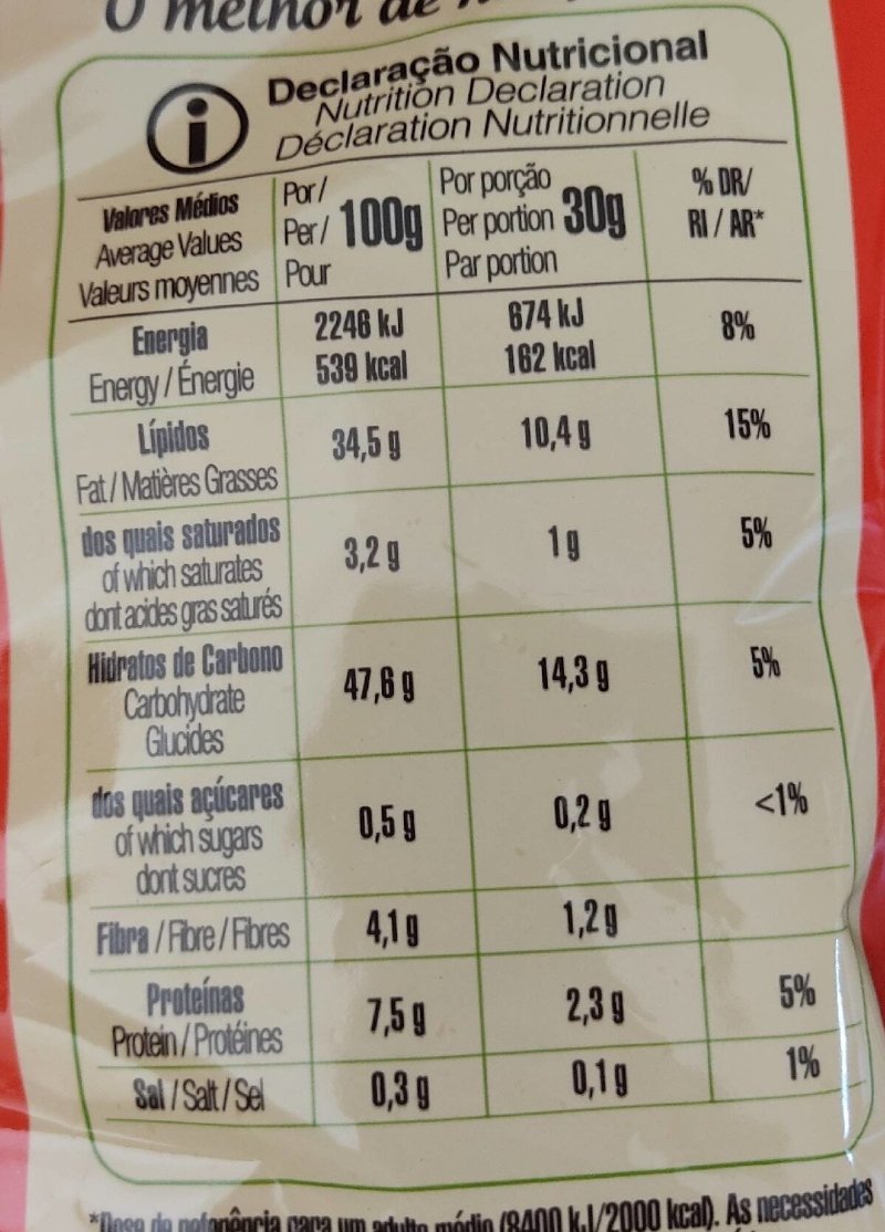 Foto da tabela nutricional