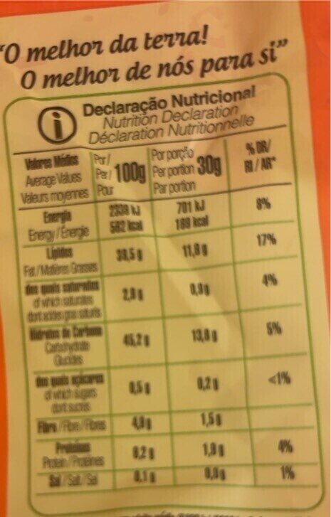 Foto da tabela nutricional