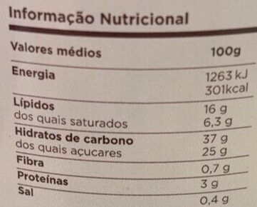 Foto da tabela nutricional