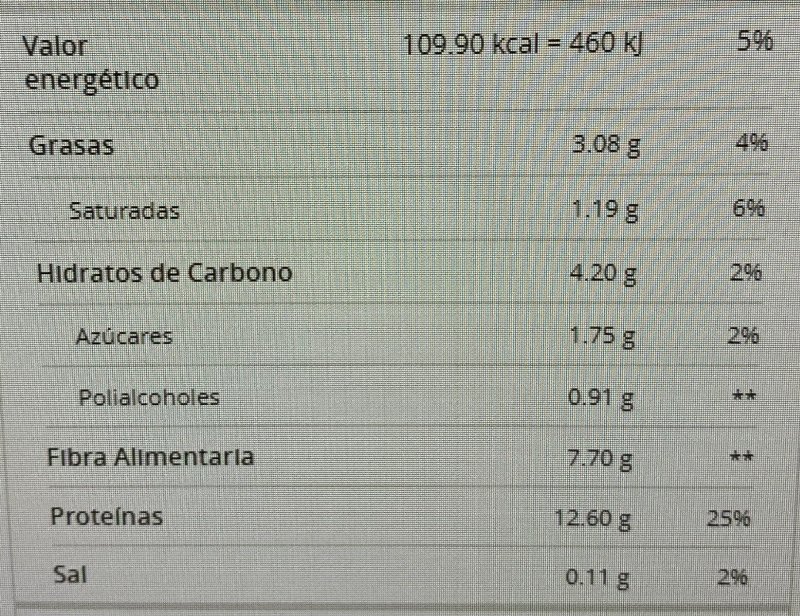 Foto da tabela nutricional