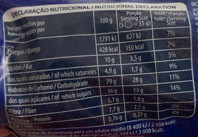 Foto da tabela nutricional