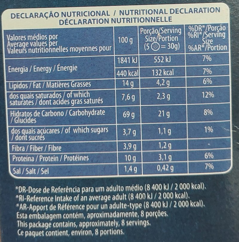 Foto da tabela nutricional