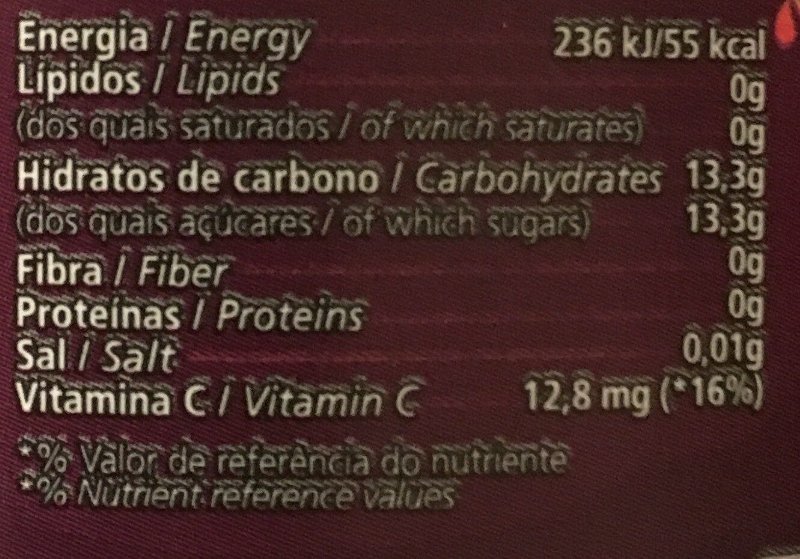 Foto da tabela nutricional
