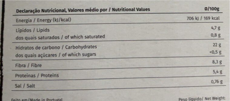 Foto da tabela nutricional