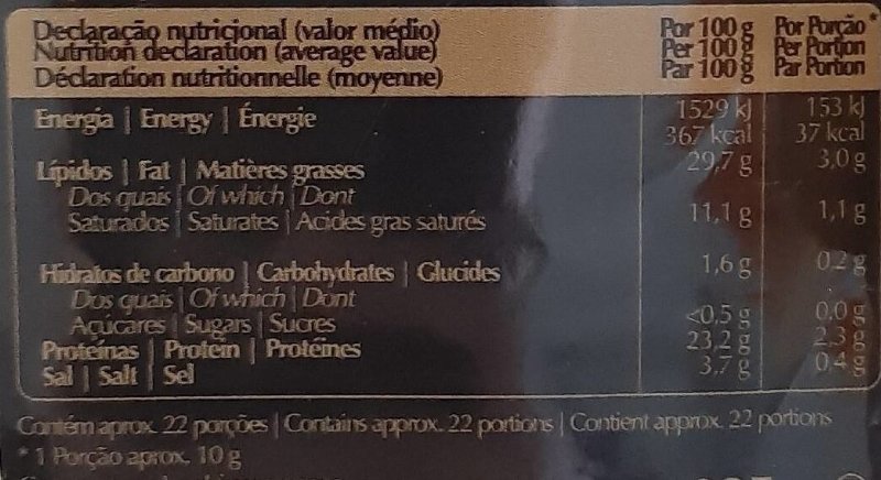 Foto da tabela nutricional