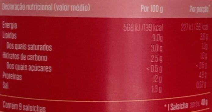 Foto da tabela nutricional