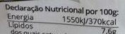 Foto da tabela nutricional