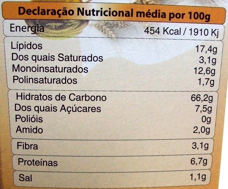 Foto da tabela nutricional