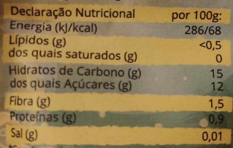 Foto da tabela nutricional