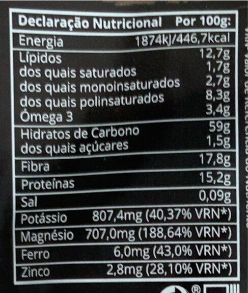 Foto da tabela nutricional