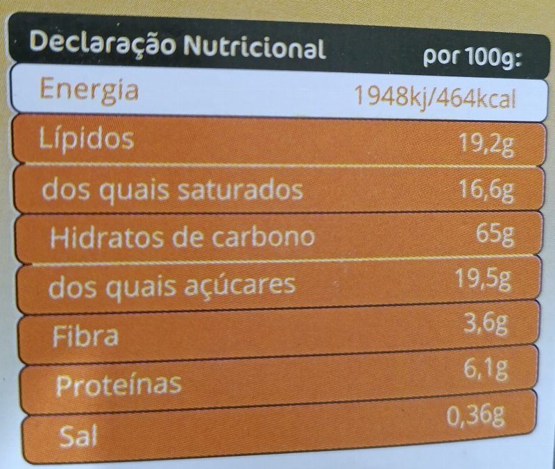 Foto da tabela nutricional