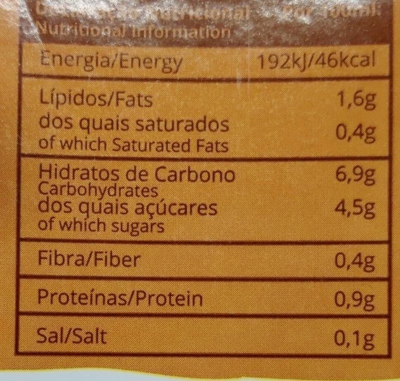 Foto da tabela nutricional