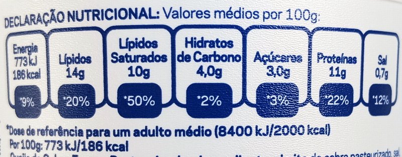 Foto da tabela nutricional