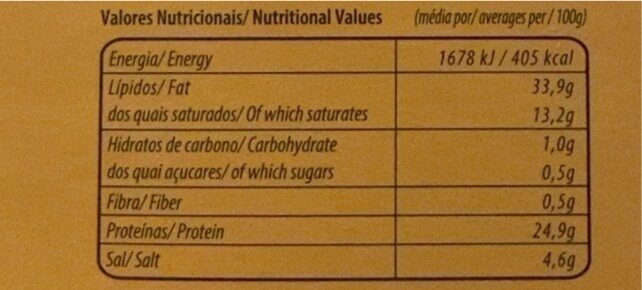 Foto da tabela nutricional