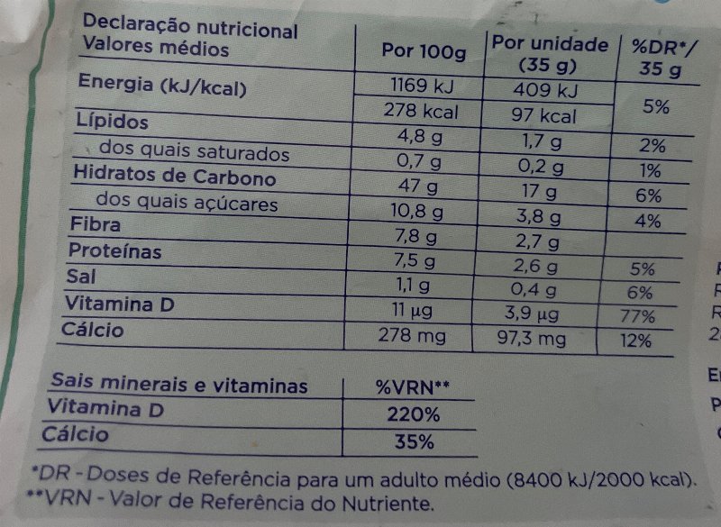 Foto da tabela nutricional