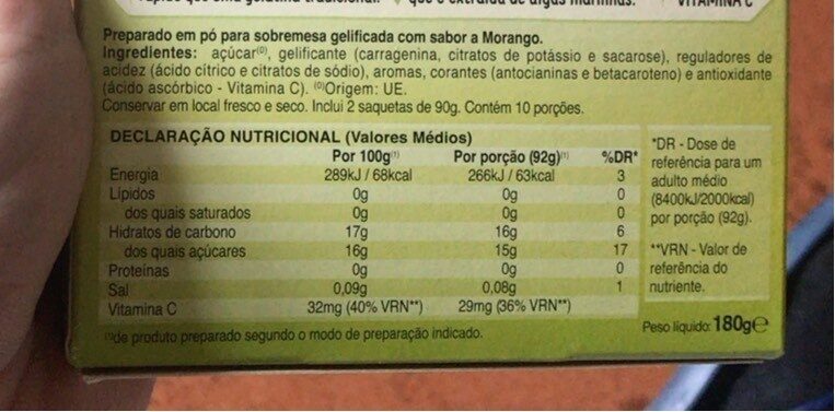 Foto da tabela nutricional