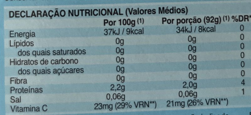 Foto da tabela nutricional