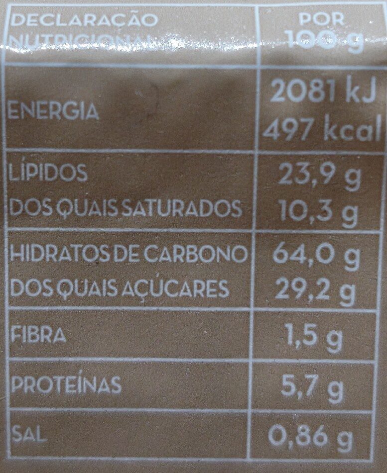 Foto da tabela nutricional