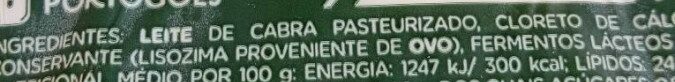 Foto da lista de ingredientes