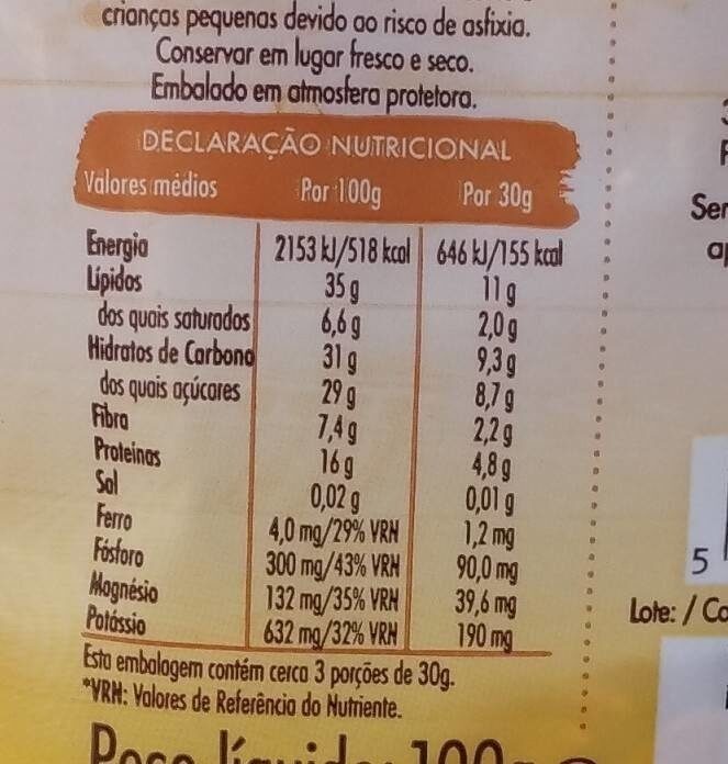 Foto da tabela nutricional
