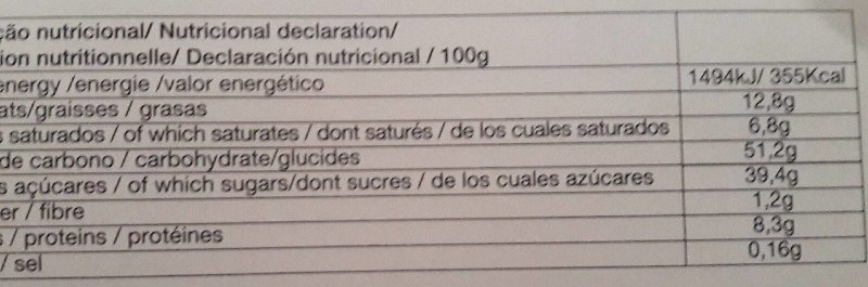 Foto da tabela nutricional