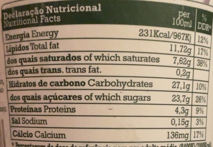 Foto da tabela nutricional