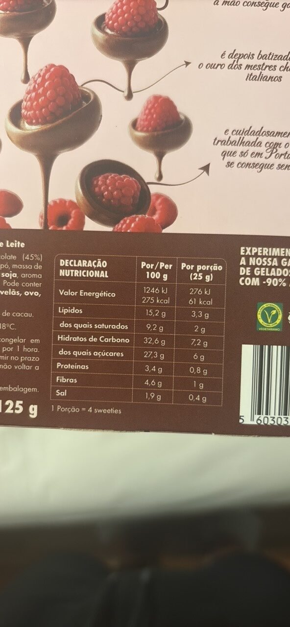 Foto da tabela nutricional