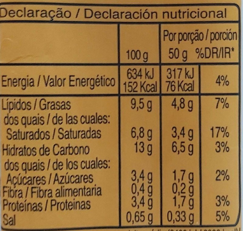 Foto da tabela nutricional