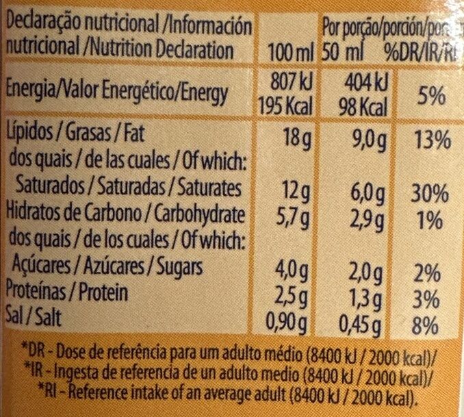 Foto da tabela nutricional