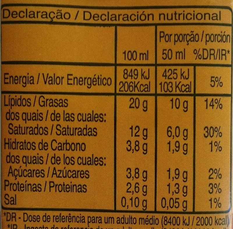 Foto da tabela nutricional